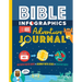 Bible Infographics for Kids Adventure Journal: 40 Faith-Tastic Days to Journey with Jesus in Creative Ways