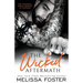 The Wicked Aftermath: Tank Wicked