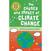 The Causes and Impact of Climate Change: ... and How to Protect Our Planet