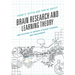 Brain Research and Learning Theory: Implications to Improve Student Learning and Engagement