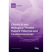 Chemical and Biological Threats, Hazard Potential and Countermeasures