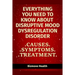 Everything you need to know about Disruptive Mood Dysregulation Disorder: Causes, Symptoms, Treatment