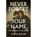 Never Forget Your Name: The Children of Auschwitz