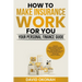 How to Make Insurance Work for you- Your Personal Finance Guide