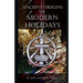 Ancient Origins of Modern Holidays