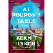 At Poupon's Table