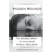 Hidden Wounds: The Invisible Impact of Childhood Abuse on Adult Well-Being