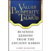 Values, Prosperity, and the Talmud: Business Lessons from the Ancient Rabbis