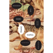 Investigations of a Dog: And Other Creatures