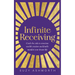 Infinite Receiving: Crack the Code to Conscious Wealth Creation and Finally Manifest Your Dream Life