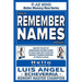 How to Remember Names and Faces: Master the Art of Memorizing Anyone's Name By Practicing with Over 500 Memory Training Exercises of People's Faces