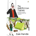 The $100 Million Tigress