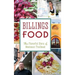 Billings Food: The Flavorful Story of Montana's Trailhead