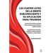 Las cuatro leyes de la mente subconsciente y su aplicación para triunfar