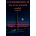 Dematerialization Of The Environment Model.