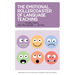 The Emotional Rollercoaster of Language Teaching