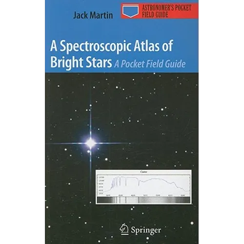 A Spectroscopic Atlas of Bright Stars: A Pocket Field Guide