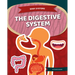 Digestive System