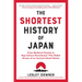 The Shortest History of Japan: From Mythical Origins to Pop Culture Powerhouse - The Global Drama of an Ancient Island Nation
