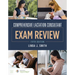 Comprehensive Lactation Consultant Exam Review