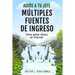 Adiós a tu Jefe - Múltiples Fuentes de Ingreso: Cómo ganar dinero en internet