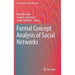 Formal Concept Analysis of Social Networks