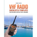 VHF Radio Checklists and Templates for Sailors: Reducing mistakes & making it easier when speaking over the VHF radio