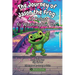 The Journey of Jason the Frog(TM) AI Robot to Washington, D.C.