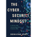 The Cybersecurity Mindset: A Virtual and Transformational Thinking Mode