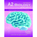 A2 Biology With Stafford: Unit 5: Physiology of Exercise & Nervous Coordination