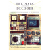 The Narc Decoder: Understanding the Language of the Narcissist