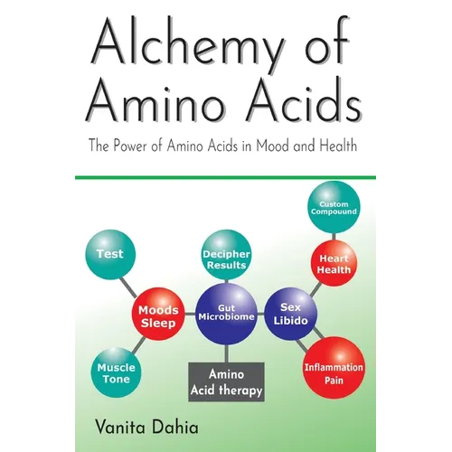 Alchemy of Amino Acids: The Power of Amino Acids in Mood and Health