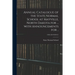 Annual Catalogue of the State Normal School at Mayville, North Dakota for ... With Announcements for ..; 1919/20-1920/21