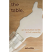 The Table: An Invitation to Life at Full Capacity
