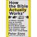 How the Bible Actually Works: In Which I Explain How an Ancient, Ambiguous, and Diverse Book Leads Us to Wisdom Rather Than Answers--And Why That's Gr