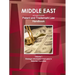 Middle East and Arabic Countries Patent and Trademark Laws Handbook Volume 1 Strategic Information and Laws in Selected Countries