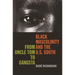 Black Masculinity and the U.S. South: From Uncle Tom to Gangsta