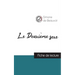 Le Deuxième sexe de Simone de Beauvoir (fiche de lecture et analyse complète de l'oeuvre)