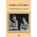 Ashes Of Izalco
