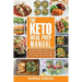 The Keto Meal Prep Manual: Quick & Easy Meal Prep Recipes That Are Ketogenic, Low Carb, High Fat for Rapid Weight Loss. Make Ahead Lunch, Breakfa