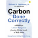 Carbon Done Correctly: A Model for Climate Mitigation from the Global South to Wall Street