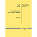 Derived Manifolds from Functors of Points