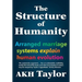 The Structure of Humanity: Arranged marriage systems explain human evolution