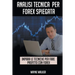 Analisi Tecnica Per Forex Spiegata
