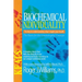 Biochemical Individuality