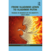 From Vladimir Lenin to Vladimir Putin: Russia in Search of Its Identity: 1913-2023