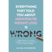 Everything They Told You About Menopause Weight Loss is Wrong: Evidence based, no-nonsense. A guide for real women who want to fix their midlife metab