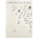 Infertilities, a Curation