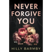 Never Forgive You