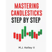 Mastering Candlesticks: Step by Step
